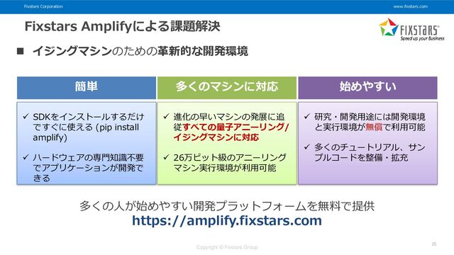 Fixstars Corporation www.fixstars.com
Copyright © Fixstars Group
Fixstars Corporation www.fixstars.com
29
Fixstars Amplifyによる課題解決
◼ イジングマシンのための革新的な開発環境
簡単 多くのマシンに対応 始めやすい
✓ SDKをインストールするだけ
ですぐに使える (pip install
amplify)
✓ ハードウェアの専門知識不要
でアプリケーションが開発で
きる
✓ 進化の早いマシンの発展に追
従すべての量子アニーリング/
イジングマシンに対応
✓ 26万ビット級のアニーリング
マシン実行環境が利用可能
✓ 研究・開発用途には開発環境
と実行環境が無償で利用可能
✓ 多くのチュートリアル、サン
プルコードを整備・拡充
多くの人が始めやすい開発プラットフォームを無料で提供
https://amplify.fixstars.com
