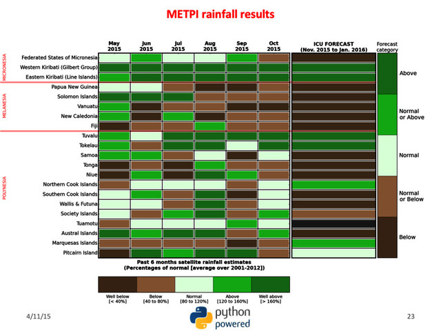 4/11/15 23
METPI rainfall results
