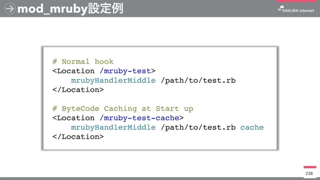 mod_mrubyઃఆྫ
# Normal hook

mrubyHandlerMiddle /path/to/test.rb

# ByteCode Caching at Start up

mrubyHandlerMiddle /path/to/test.rb cache

238
