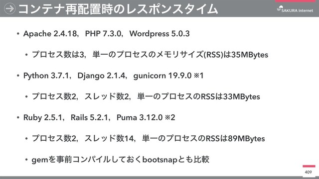 • Apache 2.4.18ɼPHP 7.3.0ɼWordpress 5.0.3
• ϓϩηε਺͸3ɼ୯ҰͷϓϩηεͷϝϞϦαΠζ(RSS)͸35MBytes
• Python 3.7.1ɼDjango 2.1.4ɼgunicorn 19.9.0 ※1
• ϓϩηε਺2ɼεϨου਺2ɼ୯ҰͷϓϩηεͷRSS͸33MBytes
• Ruby 2.5.1ɼRails 5.2.1ɼPuma 3.12.0 ※2
• ϓϩηε਺2ɼεϨου਺14ɼ୯ҰͷϓϩηεͷRSS͸89MBytes
• gemΛࣄલίϯύΠϧ͓ͯ͘͠bootsnapͱ΋ൺֱ
409
ίϯςφ࠶഑ஔ࣌ͷϨεϙϯελΠϜ
