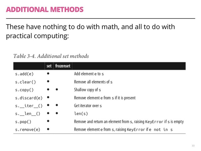 ADDITIONAL METHODS
These have nothing to do with math, and all to do with
practical computing:
33
