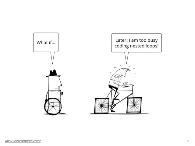 8
What if…
Later! I am too busy
coding nested loops!
www.workcompass.com/
