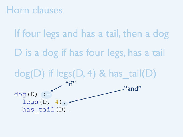 Horn clauses
If four legs and has a tail, then a dog
D is a dog if has four legs, has a tail
dog(D) if legs(D, 4) & has_tail(D)
dog(D) :-
legs(D, 4),
has_tail(D).
“if”
“and”
