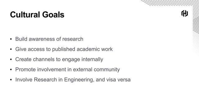 Cultural Goals
▪ Build awareness of research
▪ Give access to published academic work
▪ Create channels to engage internally
▪ Promote involvement in external community
▪ Involve Research in Engineering, and visa versa

