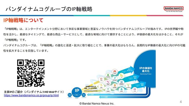 © Bandai Namco Nexus Inc.
バンダイナムコグループのIP軸戦略
4
主要IPのご紹介（バンダイナムコHD Webサイト）
https://www.bandainamco.co.jp/group/ip.html
