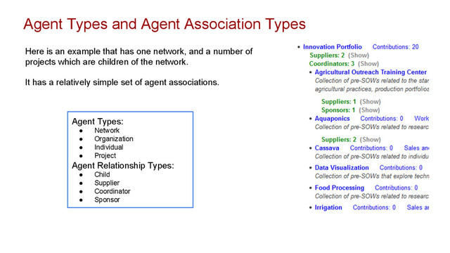 Agent Types and Agent Association Types
Here is an example that has one network, and a number of
projects which are children of the network.
It has a relatively simple set of agent associations.
Agent Types:
● Network
● Organization
● Individual
● Project
Agent Relationship Types:
● Child
● Supplier
● Coordinator
● Sponsor
