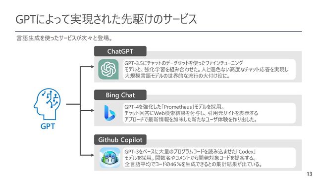 13
GPTによって実現された先駆けのサービス
言語生成を使ったサービスが次々と登場。
Github Copilot
GPT-3をベースに大量のプログラムコードを読み込ませた「Codex」
モデルを採用。関数名やコメントから開発対象コードを提案する。
全言語平均でコードの46％を生成できるとの集計結果が出ている。
Bing Chat
GPT-4を強化した「Prometheus」モデルを採用。
チャット回答にWeb検索結果を付与し、引用元サイトを表示する
アプローチで最新情報を加味した新たなユーザ体験を作り出した。
ChatGPT
GPT-3.5にチャットのデータセットを使ったファインチューニング
モデルと、強化学習を組み合わせた。人と遜色ない高度なチャット応答を実現し
大規模言語モデルの世界的な流行の火付け役に。
GPT
