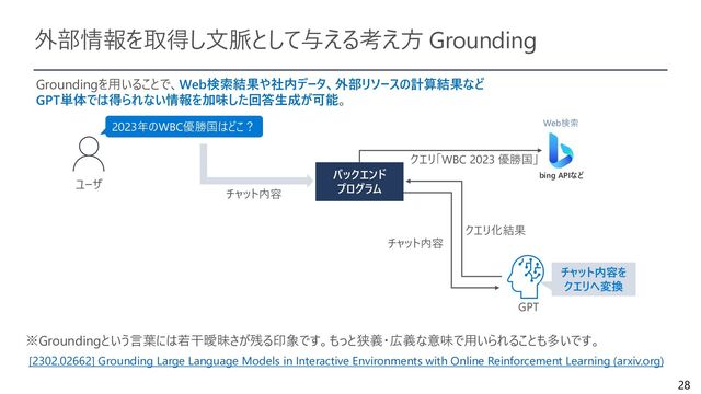 28
外部情報を取得し文脈として与える考え方 Grounding
※Groundingという言葉には若干曖昧さが残る印象です。もっと狭義・広義な意味で用いられることも多いです。
GPT
[2302.02662] Grounding Large Language Models in Interactive Environments with Online Reinforcement Learning (arxiv.org)
2023年のWBC優勝国はどこ？
ユーザ
Web検索
bing APIなど
チャット内容
バックエンド
プログラム
クエリ「WBC 2023 優勝国」
チャット内容
クエリ化結果
チャット内容を
クエリへ変換
Groundingを用いることで、Web検索結果や社内データ、外部リソースの計算結果など
GPT単体では得られない情報を加味した回答生成が可能。
