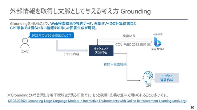 30
外部情報を取得し文脈として与える考え方 Grounding
※Groundingという言葉には若干曖昧さが残る印象です。もっと狭義・広義な意味で用いられることも多いです。
GPT
[2302.02662] Grounding Large Language Models in Interactive Environments with Online Reinforcement Learning (arxiv.org)
2023年のWBC優勝国はどこ？
ユーザ
Web検索
bing APIなど
チャット内容
クエリ「WBC 2023 優勝国」
検索結果
バックエンド
プログラム
質問＋検索結果
ユーザへの
返答作成
Groundingを用いることで、Web検索結果や社内データ、外部リソースの計算結果など
GPT単体では得られない情報を加味した回答生成が可能。
