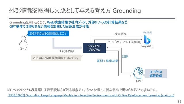 32
外部情報を取得し文脈として与える考え方 Grounding
※Groundingという言葉には若干曖昧さが残る印象です。もっと狭義・広義な意味で用いられることも多いです。
GPT
[2302.02662] Grounding Large Language Models in Interactive Environments with Online Reinforcement Learning (arxiv.org)
2023年のWBC優勝国はどこ？
ユーザ
Web検索
bing APIなど
チャット内容
クエリ「WBC 2023 優勝国」
検索結果
バックエンド
プログラム
質問＋検索結果
回答
2023年のWBC優勝国は日本でした。
ユーザへの
返答作成
Groundingを用いることで、Web検索結果や社内データ、外部リソースの計算結果など
GPT単体では得られない情報を加味した回答生成が可能。
