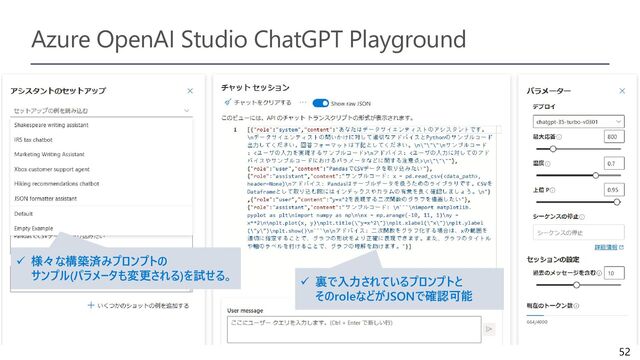 52
Azure OpenAI Studio ChatGPT Playground
✓ 様々な構築済みプロンプトの
サンプル(パラメータも変更される)を試せる。 ✓ 裏で入力されているプロンプトと
そのroleなどがJSONで確認可能
