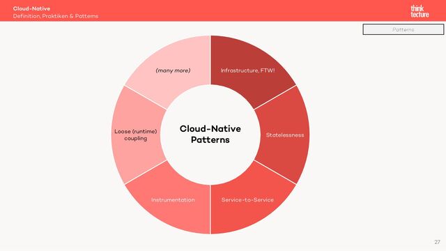 Cloud-Native
Definition, Praktiken & Patterns
Infrastructure, FTW!
Statelessness
Service-to-Service
Instrumentation
Loose (runtime)
coupling
(many more)
Cloud-Native
Patterns
Patterns
27
