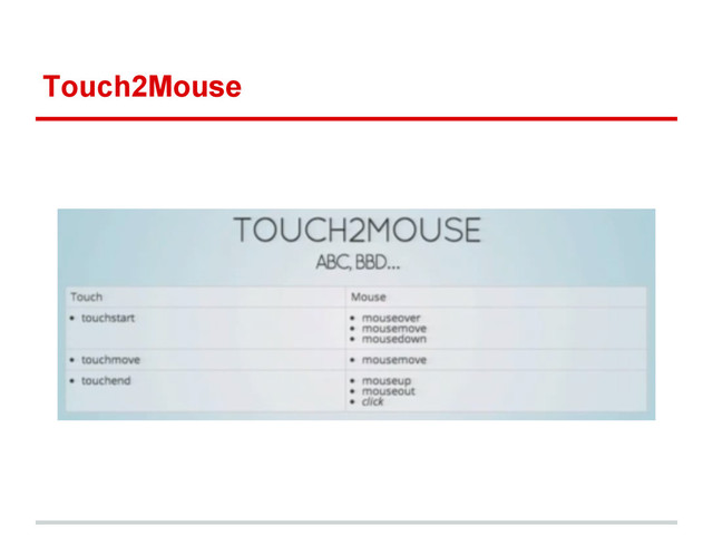 Touch2Mouse
