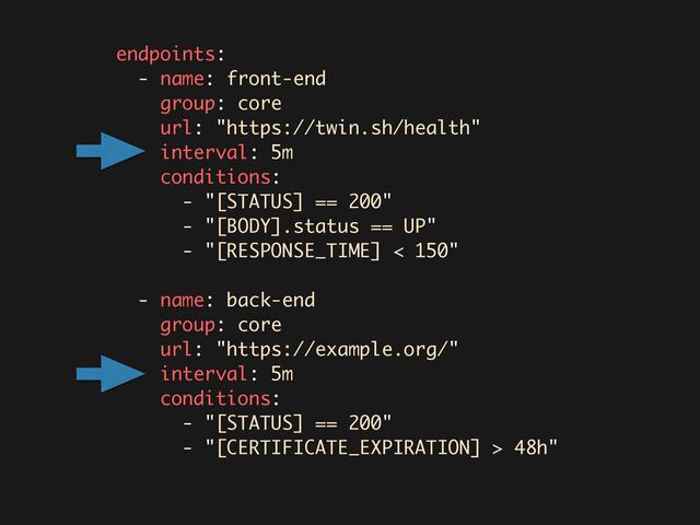 endpoints:
- name: front-end
group: core
url: "https://twin.sh/health"
interval: 5m
conditions:
- "[STATUS] == 200"
- "[BODY].status == UP"
- "[RESPONSE_TIME] < 150"
- name: back-end
group: core
url: "https://example.org/"
interval: 5m
conditions:
- "[STATUS] == 200"
- "[CERTIFICATE_EXPIRATION] > 48h"
