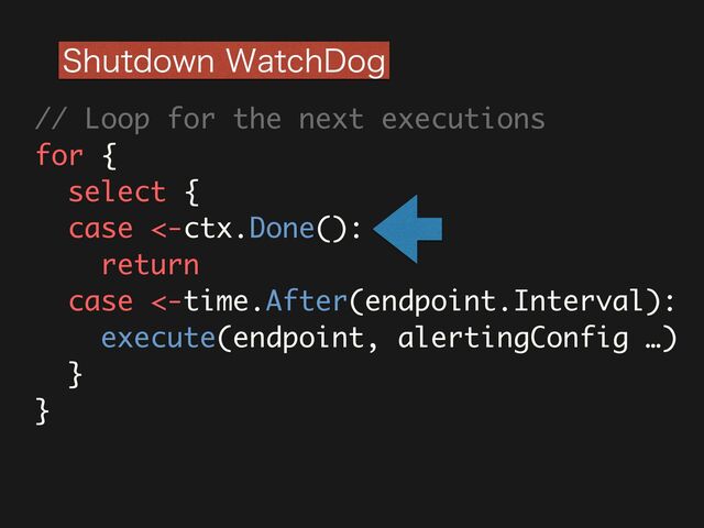// Loop for the next executions
for {
select {
case <-ctx.Done():
return
case <-time.After(endpoint.Interval):
execute(endpoint, alertingConfig …)
}
}
4IVUEPXO8BUDI%PH
