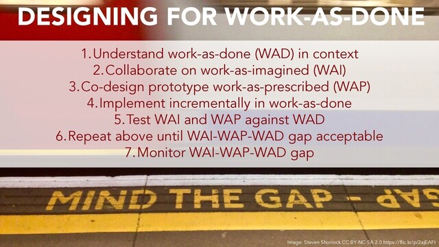 1.Understand work-as-done (WAD) in context
2.Collaborate on work-as-imagined (WAI)
3.Co-design prototype work-as-prescribed (WAP)
4.Implement incrementally in work-as-done
5.Test WAI and WAP against WAD
6.Repeat above until WAI-WAP-WAD gap acceptable
7.Monitor WAI-WAP-WAD gap
Image: Steven Shorrock CC BY-NC-SA 2.0 https://flic.kr/p/2ajEAFt
DESIGNING FOR WORK-AS-DONE
