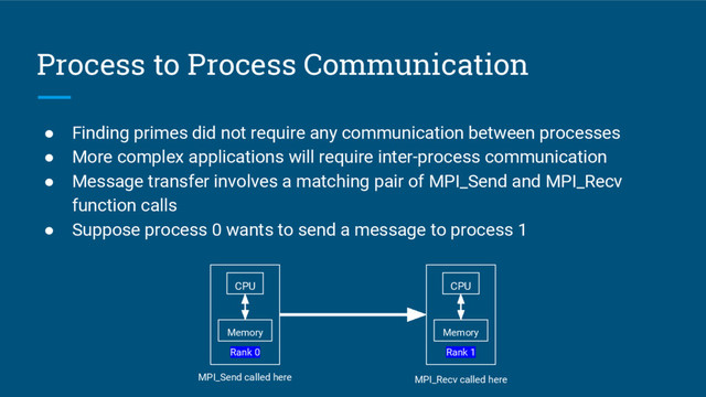 Process to Process Communication
● Finding primes did not require any communication between processes
● More complex applications will require inter-process communication
● Message transfer involves a matching pair of MPI_Send and MPI_Recv
function calls
● Suppose process 0 wants to send a message to process 1
Rank 0
CPU
Memory
Rank 1
CPU
Memory
MPI_Send called here MPI_Recv called here
