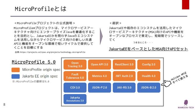 MicroProfileとは
8
MicroProfile®プロジェクトは、マイクロサービスアー
キテクチャ向けにエンタープライズJavaを最適化するこ
とを目的とし、JakartaEEかを問わずJavaのエコシステ
ムを活用しながらマイクロサービス向けの新しい共通
APIと機能をオープンな環境で短いサイクルで提供して
くことを目標にする
＜MicroProfileプロジェクトの公式説明＞
JakartaEEや既存のエコシステムを活用したマイク
ロサービスアーキテクチャ(MSA)向けのAPIや機能を
オープンなプロセスで策定し、短期間でリリースし
てく
＜超訳＞
JakartaEEをベースとしたMSA向けAPIセット
つまるところ・・・
出典:https://projects.eclipse.org/projects/technology.microprofile
※:MicroProfileの最新は6.0
