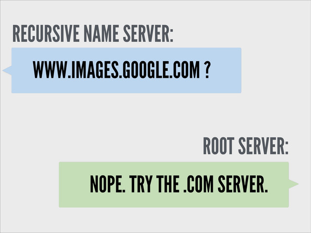 WWW.IMAGES.GOOGLE.COM ?
ROOT SERVER:
RECURSIVE NAME SERVER:
NOPE. TRY THE .COM SERVER.
