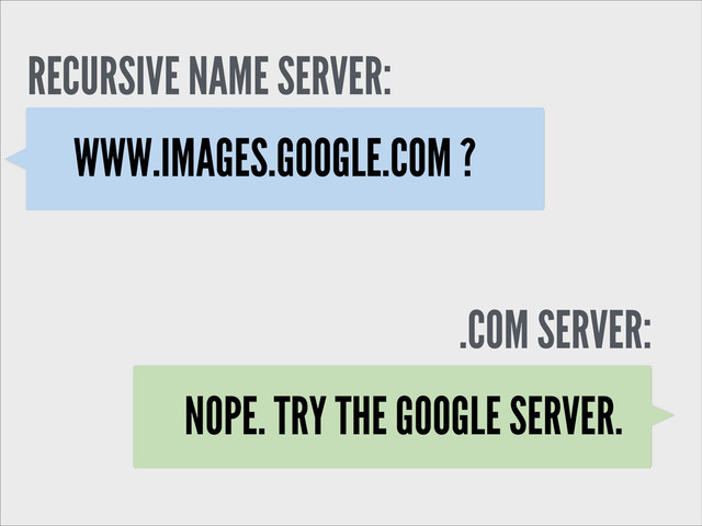 WWW.IMAGES.GOOGLE.COM ?
.COM SERVER:
NOPE. TRY THE GOOGLE SERVER.
RECURSIVE NAME SERVER:
