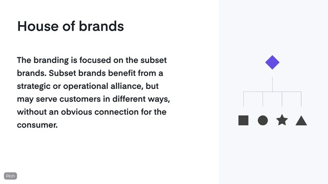 The branding is focused on the subset
brands. Subset brands benefit from a
strategic or operational alliance, but
may serve customers in different ways,
without an obvious connection for the
consumer.
House of brands
