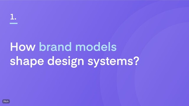 How brand models
shape design systems?
1.
