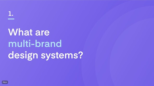What are
multi-brand
design systems?
1.
