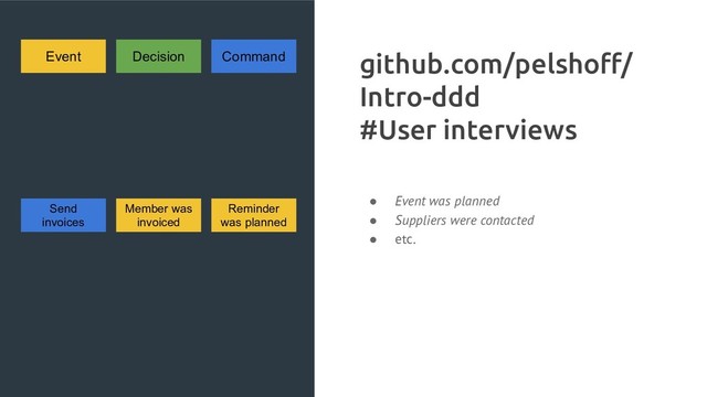 github.com/pelshoﬀ/
Intro-ddd
#User interviews
● Event was planned
● Suppliers were contacted
● etc.
Event Decision
Member was
invoiced
Command
Send
invoices
Reminder
was planned

