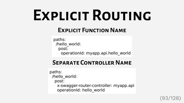 Explicit Routing
Explicit Function Name
paths:
/hello_world:
post:
operationId: myapp.api.hello_world
Separate Controller Name
paths:
/hello_world:
post:
x-swagger-router-controller: myapp.api
operationId: hello_world
