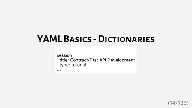 YAML Basics - Dictionaries
---
session:
title: Contract-First API Development
type: tutorial
...
