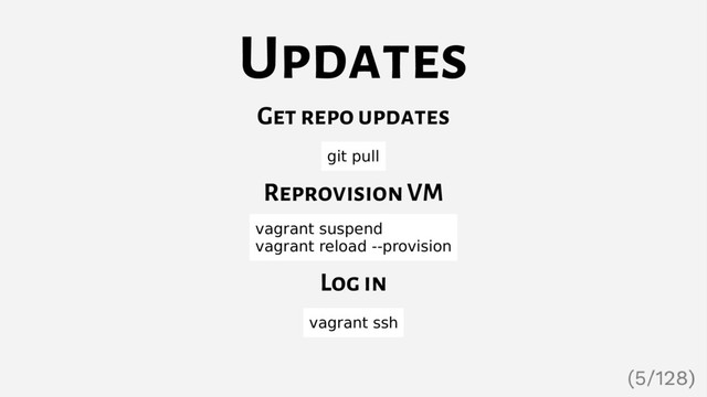 Updates
Get repo updates
git pull
Reprovision VM
vagrant suspend
vagrant reload --provision
Log in
vagrant ssh
