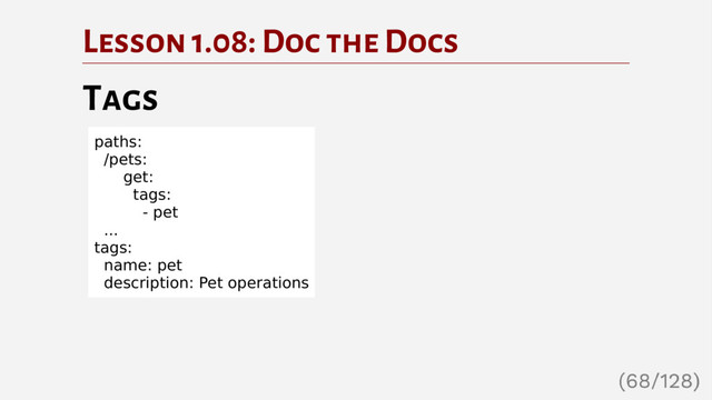 Lesson 1.08: Doc the Docs
Tags
paths:
/pets:
get:
tags:
- pet
...
tags:
name: pet
description: Pet operations
