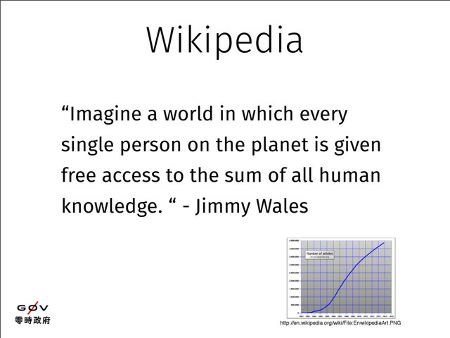 Wikipedia
http://en.wikipedia.org/wiki/File:EnwikipediaArt.PNG
“Imagine a world in which every
single person on the planet is given
free access to the sum of all human
knowledge. “ - Jimmy Wales
