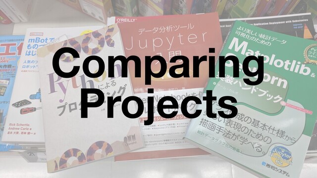 Comparing
Projects
