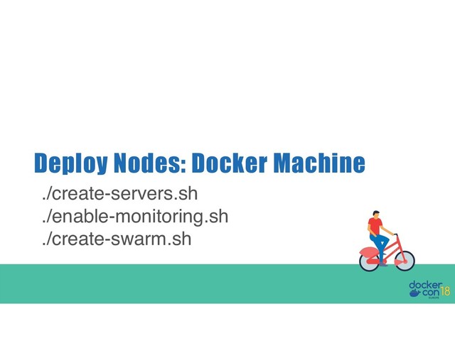 Deploy Nodes: Docker Machine
./create-servers.sh
./enable-monitoring.sh
./create-swarm.sh
