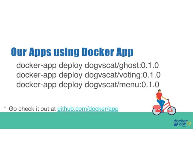Our Apps using Docker App
docker-app deploy dogvscat/ghost:0.1.0
docker-app deploy dogvscat/voting:0.1.0
docker-app deploy dogvscat/menu:0.1.0
* Go check it out at github.com/docker/app
