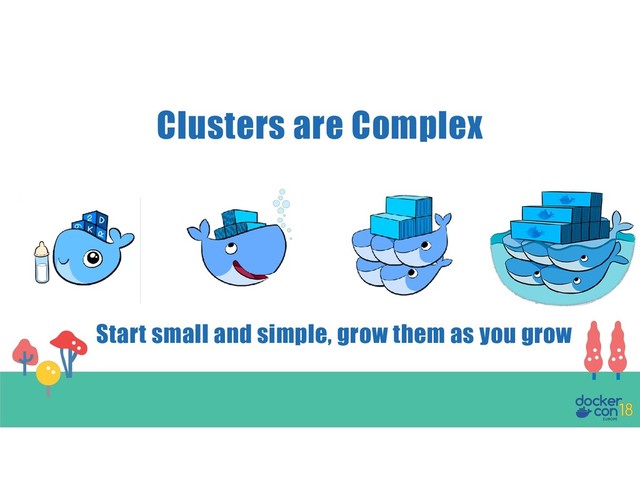 Clusters are Complex
Start small and simple, grow them as you grow
