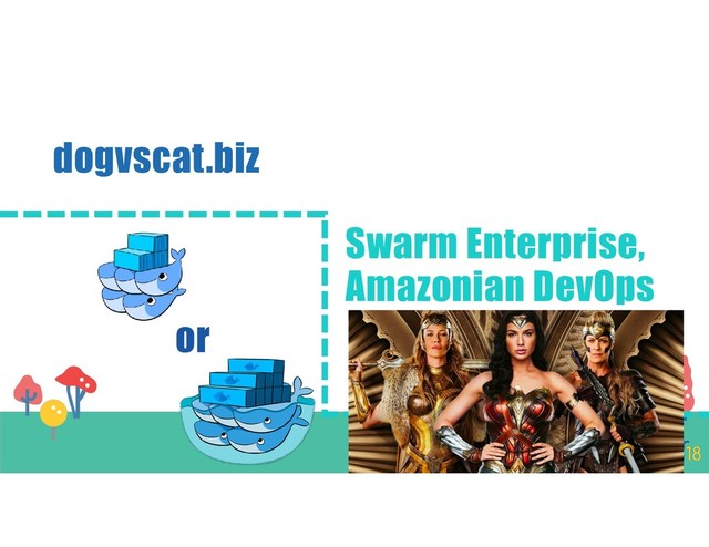 Swarm Enterprise,
Amazonian DevOps
dogvscat.biz
or
