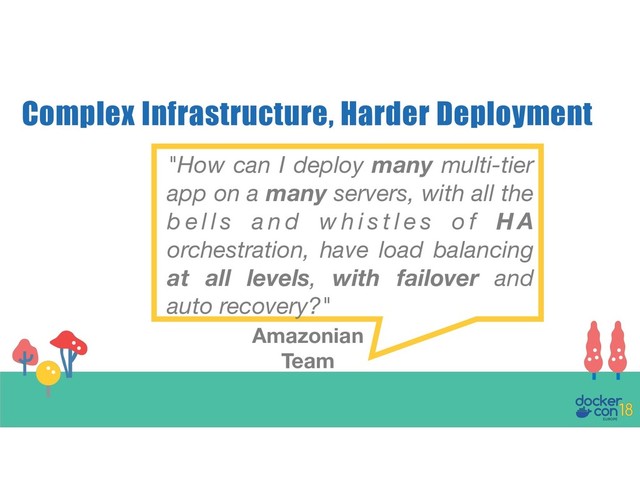 Complex Infrastructure, Harder Deployment
"How can I deploy many multi-tier
app on a many servers, with all the
b e l l s a n d w h i s t l e s o f H A
orchestration, have load balancing
at all levels, with failover and
auto recovery?"
Amazonian
Team
