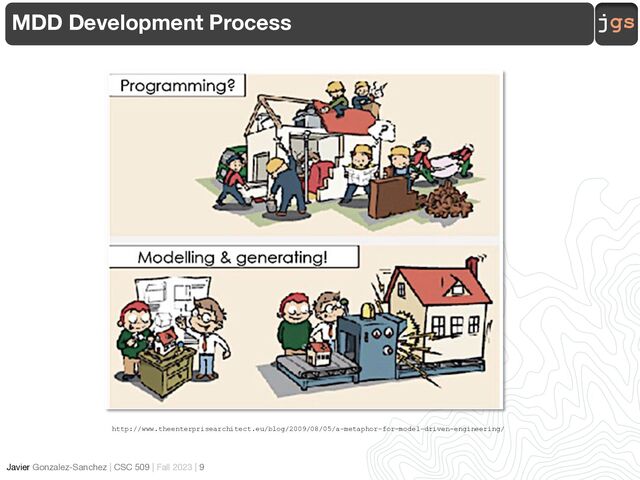 jgs
Javier Gonzalez-Sanchez | CSC 509 | Fall 2023 | 9
MDD Development Process
http://www.theenterprisearchitect.eu/blog/2009/08/05/a-metaphor-for-model-driven-engineering/
