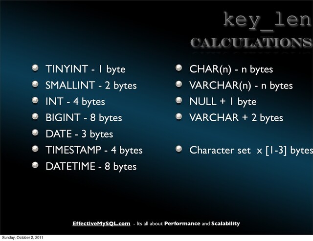 EffectiveMySQL.com - Its all about Performance and Scalability
key_len
TINYINT - 1 byte
SMALLINT - 2 bytes
INT - 4 bytes
BIGINT - 8 bytes
DATE - 3 bytes
TIMESTAMP - 4 bytes
DATETIME - 8 bytes
CHAR(n) - n bytes
VARCHAR(n) - n bytes
NULL + 1 byte
VARCHAR + 2 bytes
Character set x [1-3] bytes
Calculations
Sunday, October 2, 2011
