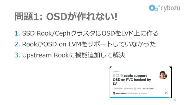 問題1: OSDが作れない!
1. SSD Rook/CephクラスタはOSDをLVM上に作る
2. RookがOSD on LVMをサポートしていなかった
3. Upstream Rookに機能追加して解決
14
