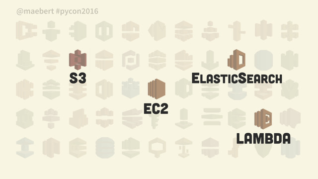 S3 Elasticsearch
EC2
Lambda
@maebert #pycon2016
