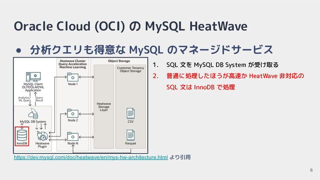 Oracle Cloud (OCI) の MySQL HeatWave
● 分析クエリも得意な MySQL のマネージドサービス
https://dev.mysql.com/doc/heatwave/en/mys-hw-architecture.html より引用
6
1. SQL 文を MySQL DB System が受け取る
2. 普通に処理したほうが高速か HeatWave 非対応の
SQL 文は InnoDB で処理
