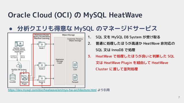 Oracle Cloud (OCI) の MySQL HeatWave
● 分析クエリも得意な MySQL のマネージドサービス
https://dev.mysql.com/doc/heatwave/en/mys-hw-architecture.html より引用
7
1. SQL 文を MySQL DB System が受け取る
2. 普通に処理したほうが高速か HeatWave 非対応の
SQL 文は InnoDB で処理
3. HeatWave で処理したほうが良いと判断した SQL
文は HeatWave Plugin を経由して HeatWave
Cluster に渡して並列処理
