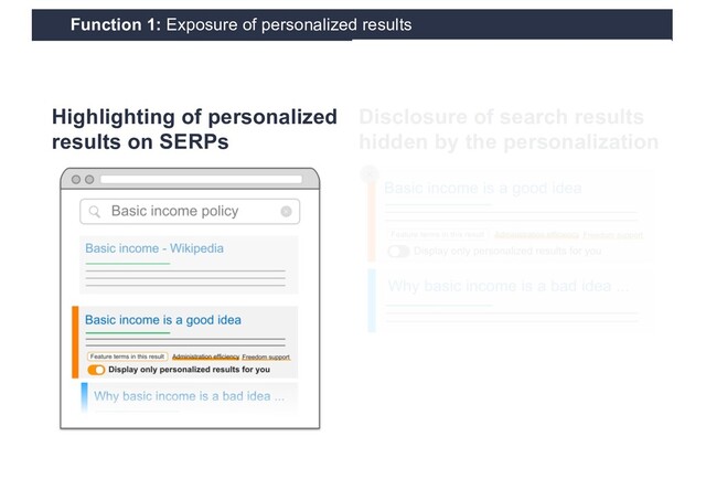 Function 1: Exposure of personalized results
Highlighting of personalized
results on SERPs
Disclosure of search results
hidden by the personalization
