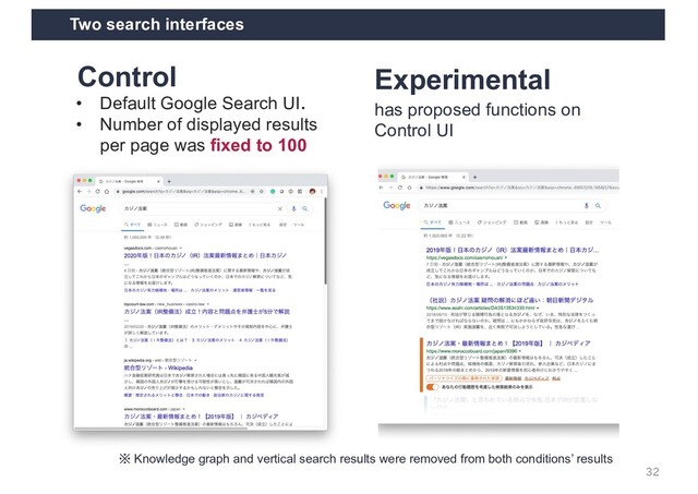 Two search interfaces
32
Control
• Default Google Search UI．
• Number of displayed results
per page was fixed to 100
Experimental
has proposed functions on
Control UI
※ Knowledge graph and vertical search results were removed from both conditions’ results
