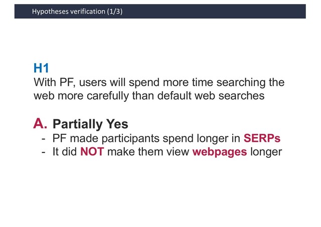 Hypotheses verification (1/3)
H1
With PF, users will spend more time searching the
web more carefully than default web searches
A. Partially Yes
- PF made participants spend longer in SERPs
- It did NOT make them view webpages longer
