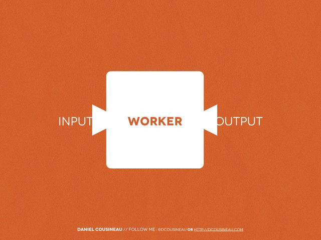 Daniel Cousineau // follow me : @dcousineau or http://dcousineau.com
Worker
input output
