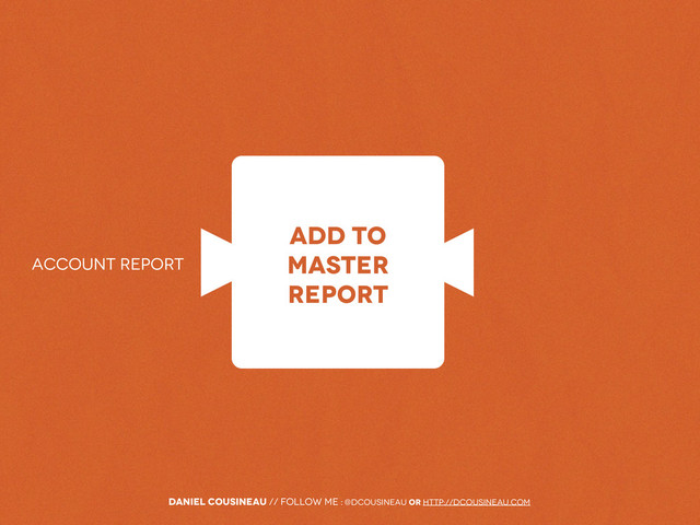 Daniel Cousineau // follow me : @dcousineau or http://dcousineau.com
add to
master
report
account report
